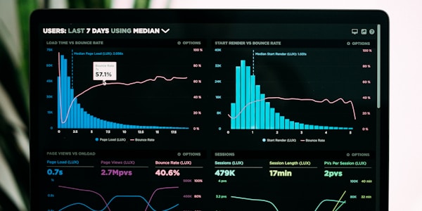 Dashboard Preview showing SEO analytics